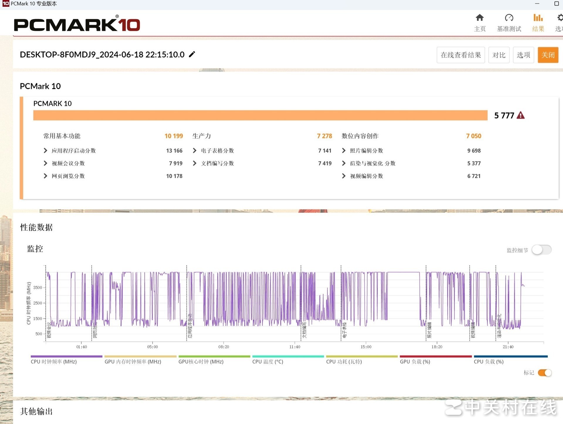 磐镭HO4迷你主机评测 小巧颜值高 轻松搞定内容创作