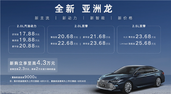 17.88万起 新款丰田亚洲龙上市:一箱油续航超1000公里