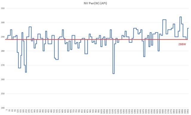 影驰20周年RTX 4070显卡评测 纯白典雅 独特背插