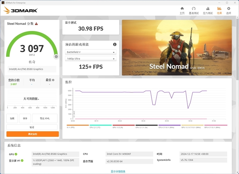 铭瑄Intel锐炫B580 iCraft 12G显卡评测:Intel显卡又多一个选择