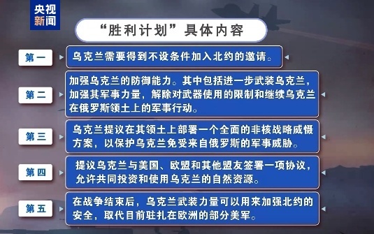 泽连斯基：特朗普团队已在研究乌方“胜利计划”