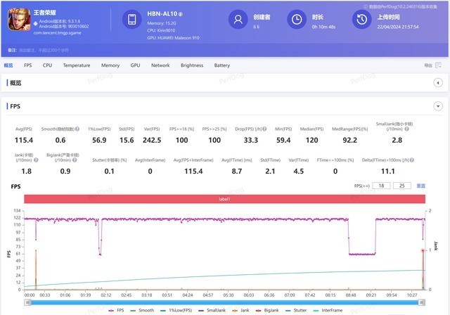 华为Pura 70 Pro+全面评测:年度影像超大杯