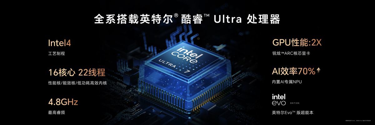 荣耀MagicBook Art 14发布,售价7999起