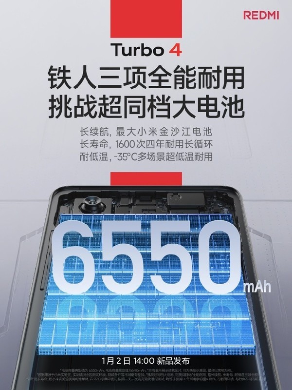 REDMI Turbo 4少妇