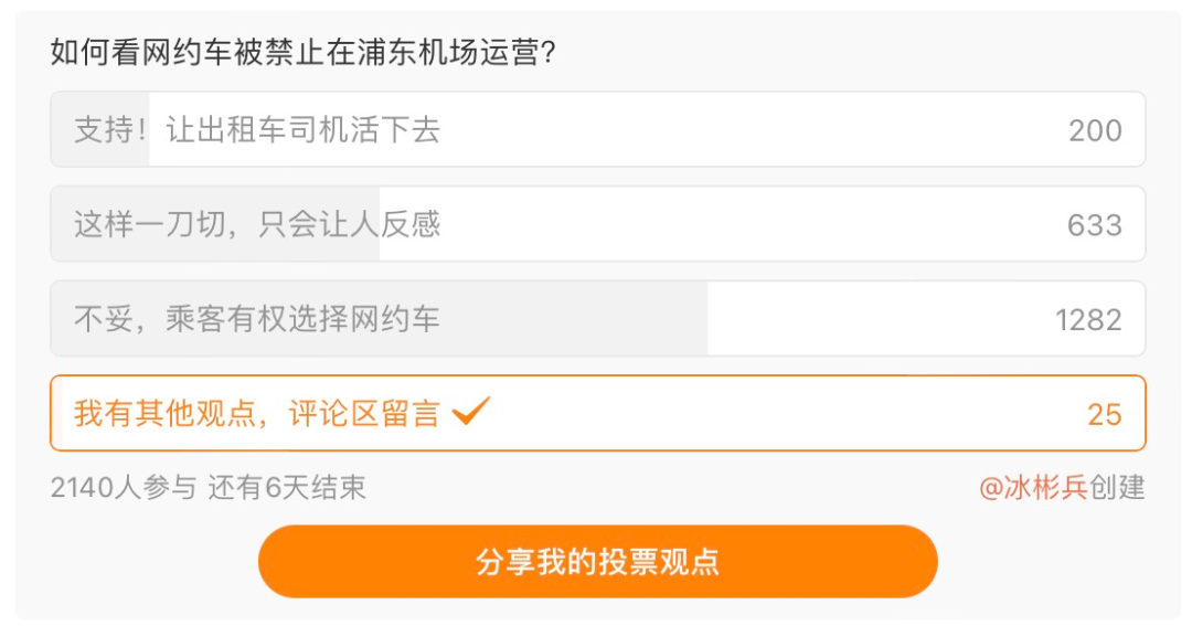 △投票来自微博博主@冰彬兵