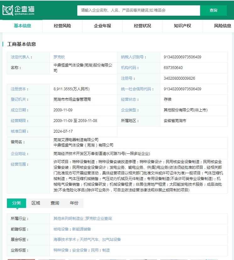 企查猫