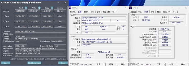 首款信得过全白主板！技嘉X870E AORUS PRO ICE电竞冰雕首发评测：性能超上代旗舰