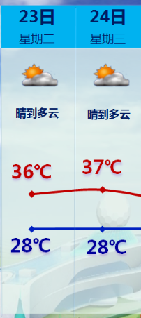 臺(tái)風(fēng)升級(jí)，福建緊急通知：撤離！