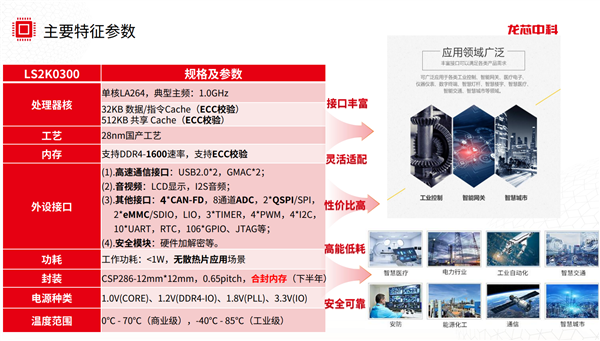 龙芯2K0300蜂鸟开发系统正式发布:巴掌大小 无限可能