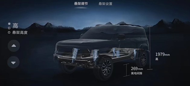 How to choose the all-round player in the hard-core SUV market, Leopard 5 Pilot Edition and Yunqi Ultimate Edition?