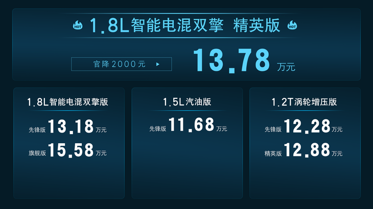 精英版官降2000 新卡罗拉售11.68万起