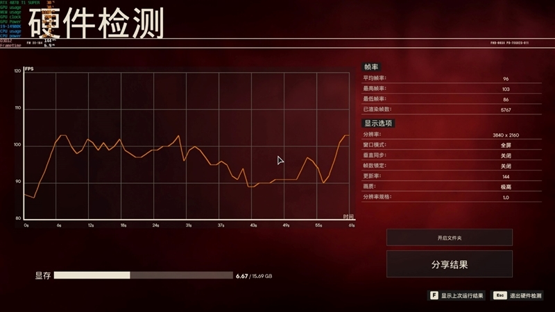 齐标的校服RTX 3090 Ti！NVIDIA RTX 4070 Ti SUPER尾领评测