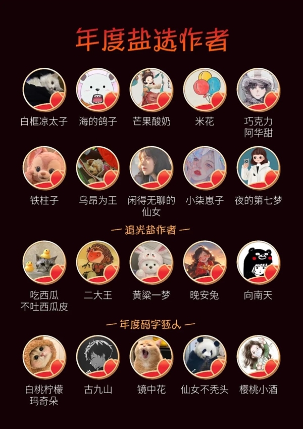 知乎发布业界首个短篇故事影响力榜:50部必追神作