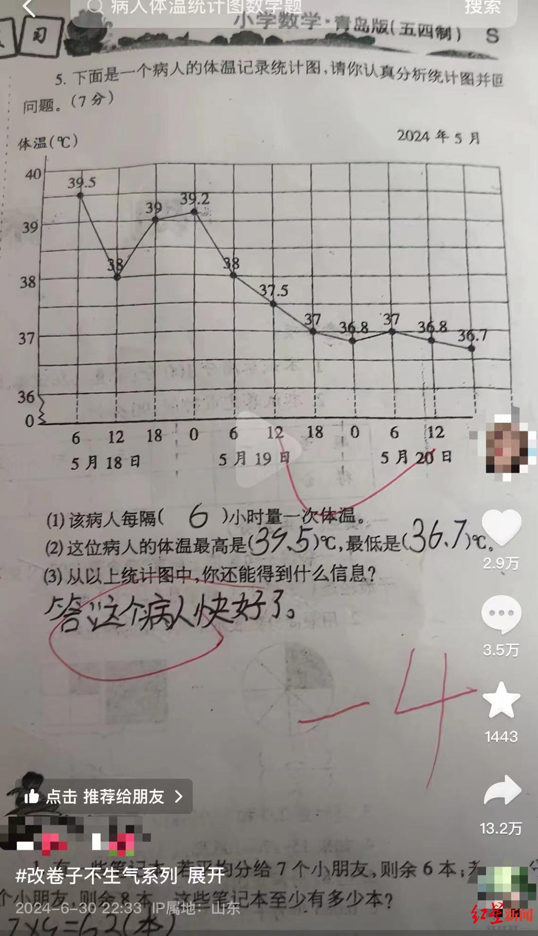 ▲网友在社交平台分享了一道小学数学题