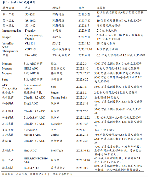 图片[3] - 一种新的“救命药”，让全球药企卷生卷死 - 网络动向论坛 - 吾爱微网