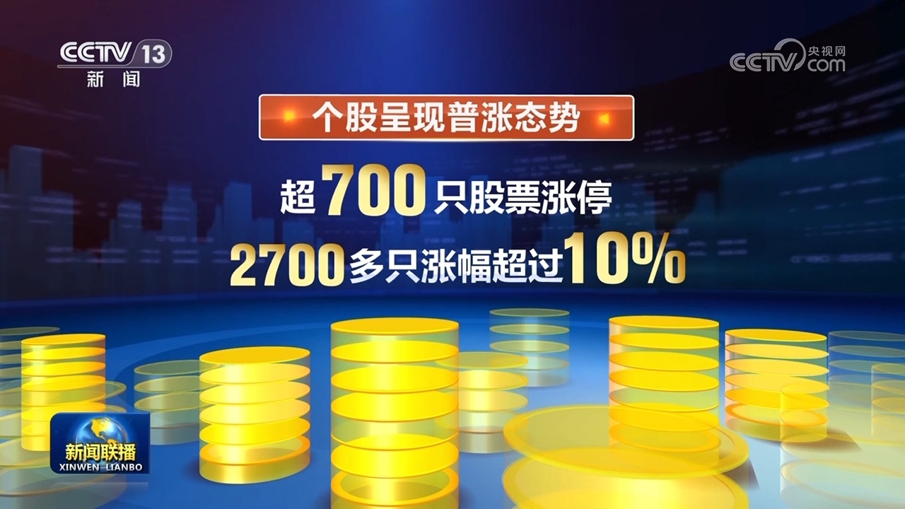 A股大涨 成交超2.6万亿创新高_凤凰网