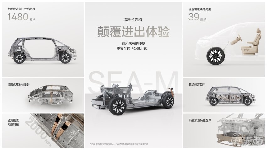 华为推出乾崑智能汽车解决方案品牌，发布十大新品