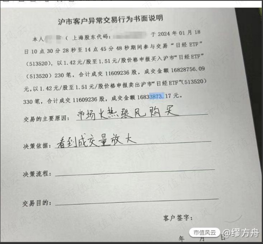 (来源:市值风云APP社区)