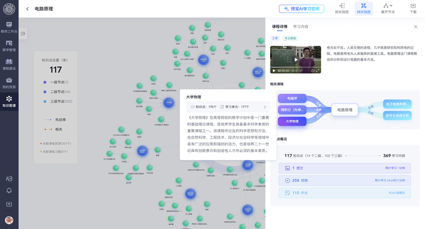 “电路原理”的AI学习空间