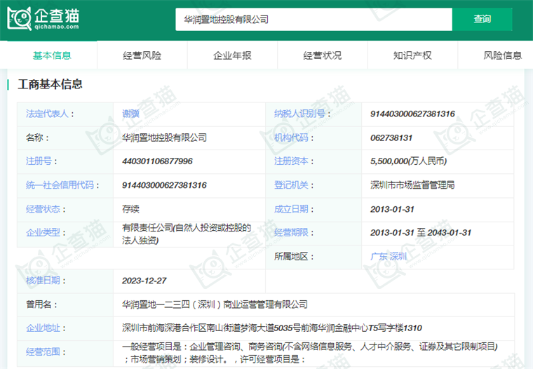 华润置地控股有限公司