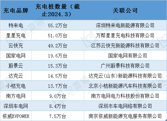 企查猫