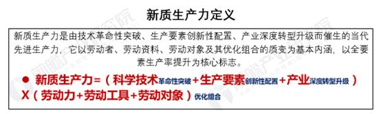 终于有人说清了如何因地制宜发展新质生产力