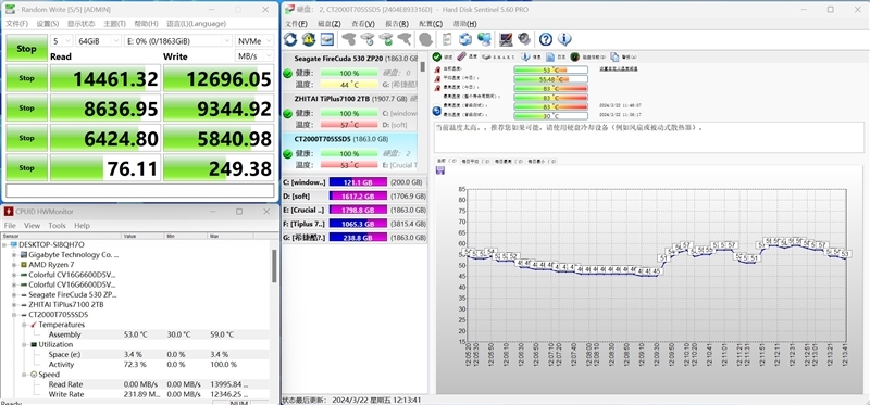 突破PCIe 5.0 SSD性能极限!英睿达T705 2TB SSD评测:最高读取14500MB/s 缓外也有1.3GB/s