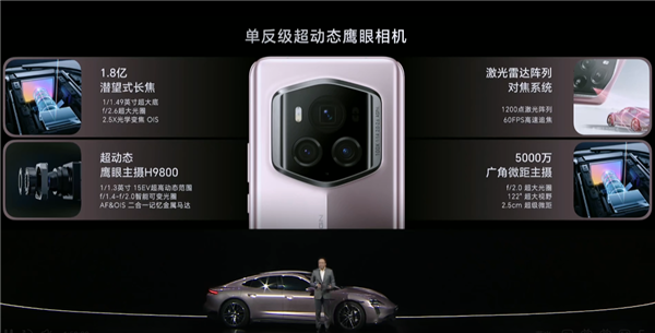 最强保时捷设计旗舰!荣耀Magic6 RSR 保时捷设计发布:9999元