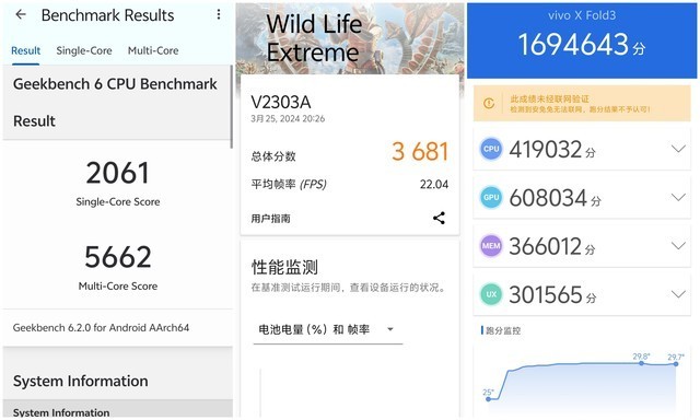 vivo X Fold3全面评测:轻薄全面何以兼得?版本答案来了