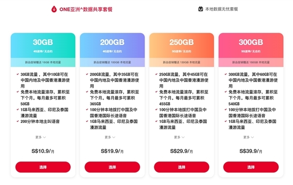 联通CUniq SG开通办理:一卡拥有中国/新加坡两号 支持eSIM