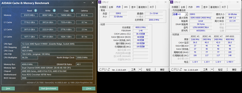 ROG CROSSHAIR X870E HERO主板首发评测：9000系锐龙满血旗舰搭档 AI智能超频让小白误差榨干潜能