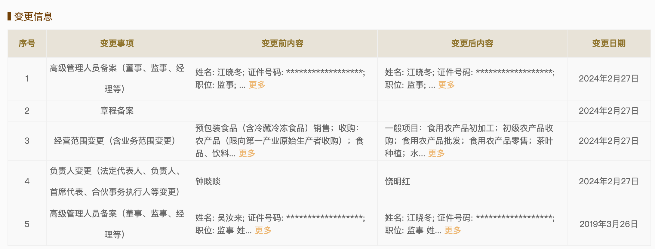 国家企业信用信息公示系统 截图