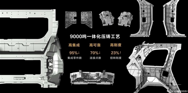 问界M9高速上被货车夹击碰撞:车辆几乎报废、人一点事没有