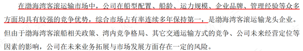 (来源:2023半年报)