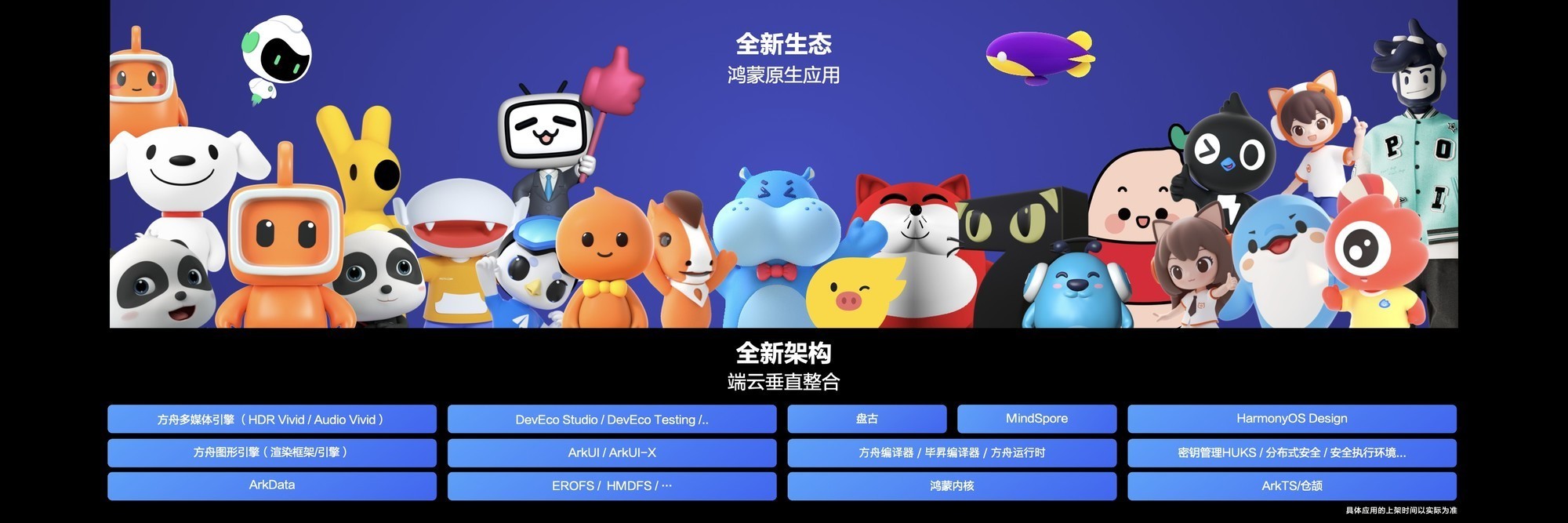 HDC2024华为开发者大会汇总:HarmonyOS NEXT,纯血鸿蒙来了