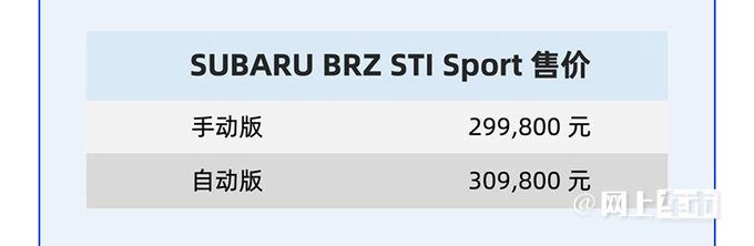 官降3.1万！斯巴鲁新Brz售29.98万起 全国可上牌