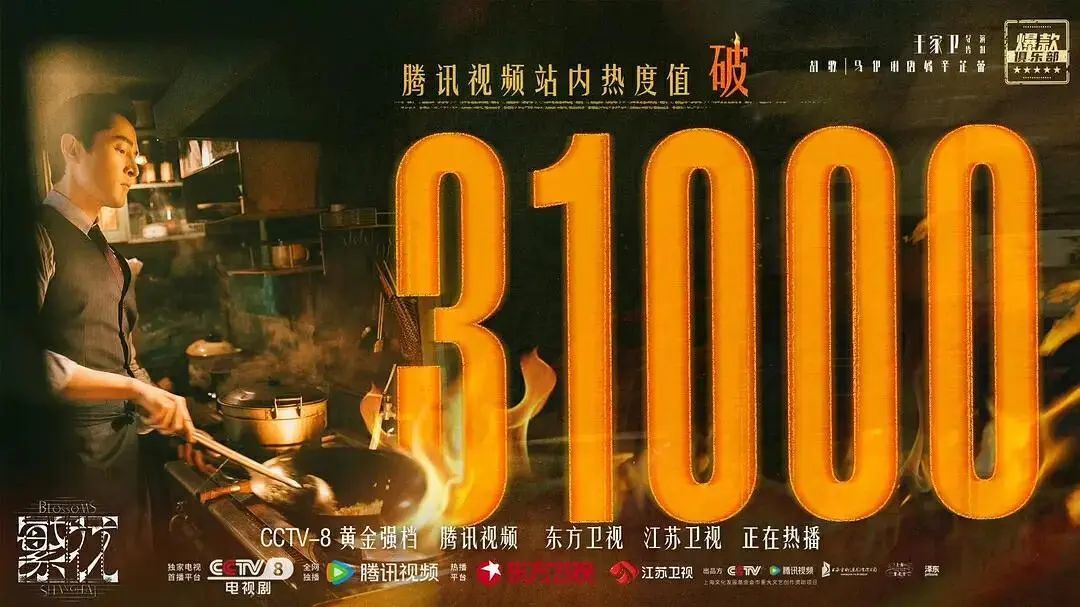 《繁花》热度海报，豆瓣