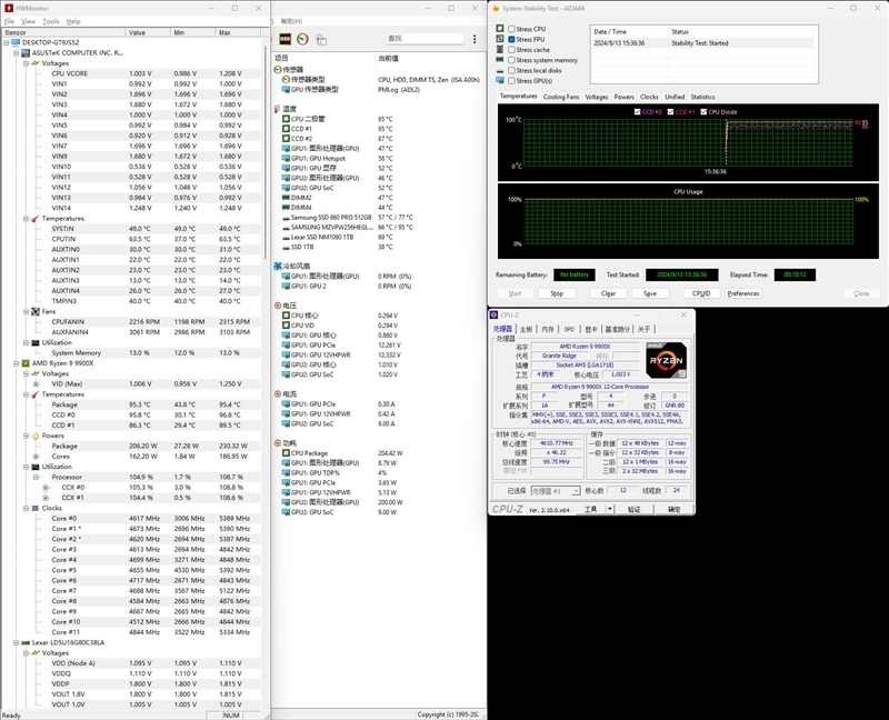 ROG CROSSHAIR X870E HERO主板首发评测：9000系锐龙满血旗舰搭档 AI智能超频让小白误差榨干潜能