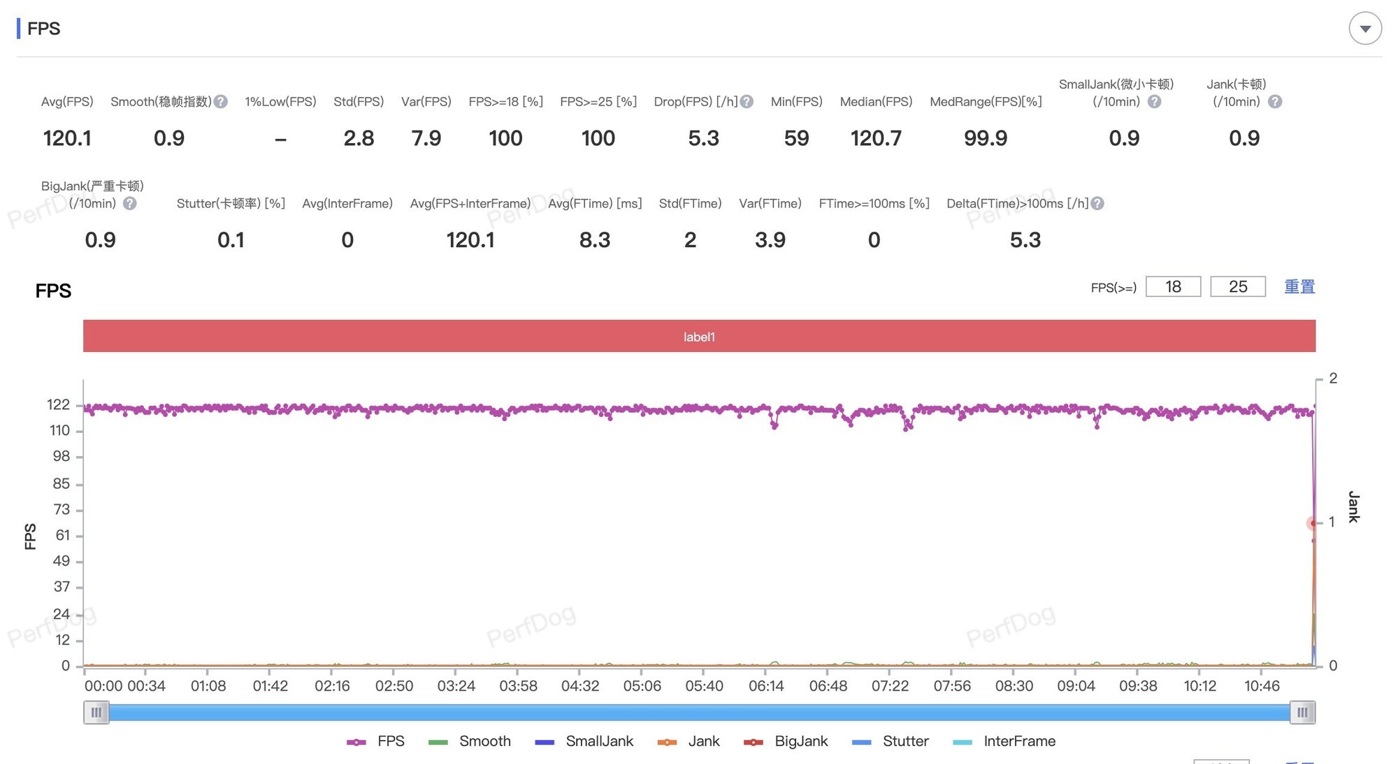 vivo S19系列怎么买?看这一篇就够了