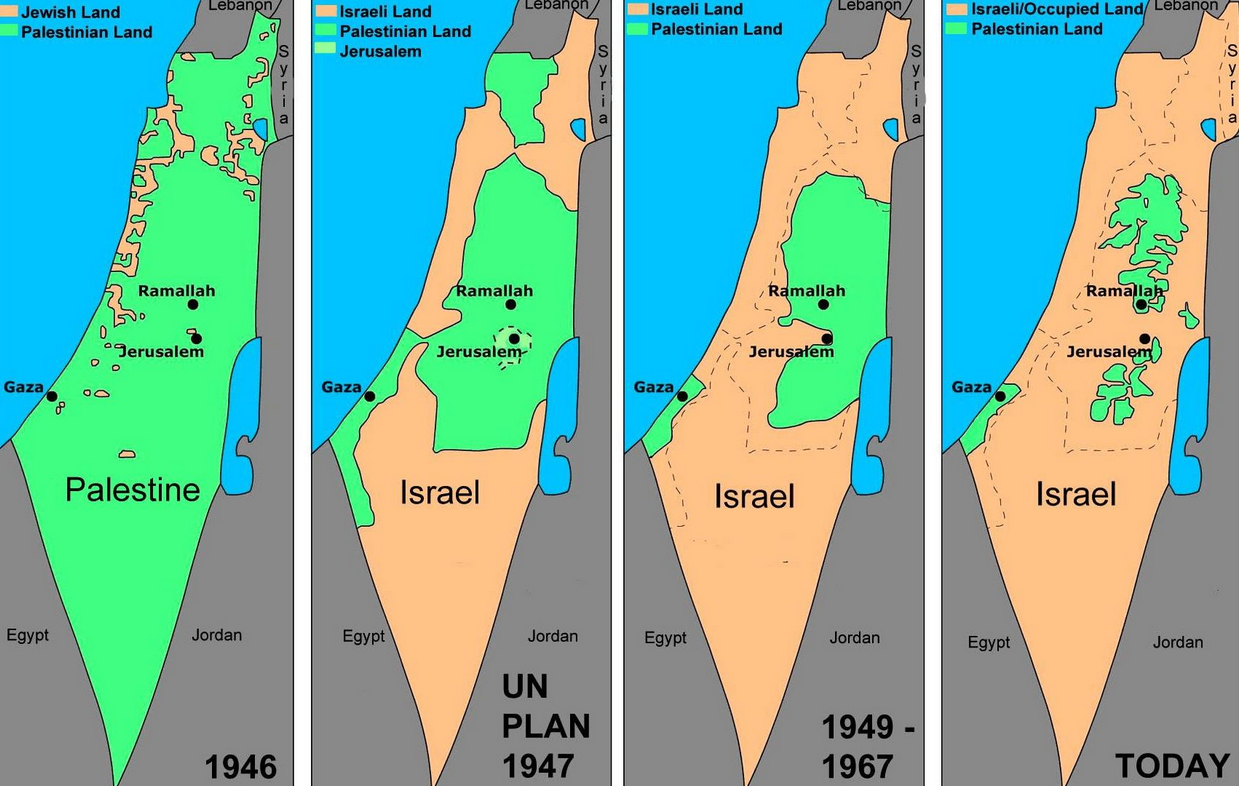 巴勒斯坦和以色列的地盘演变