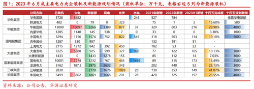 央企電力巨頭宣布停牌，重磅重組！8萬多股東要嗨了？