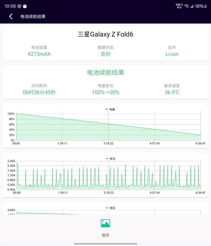 玩转大折叠 还得看三星！三星Galaxy Z Fold6评测：AI赋能 用机效率翻倍