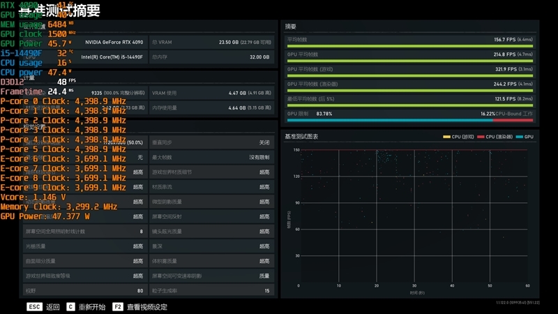 i7血脉的中国内地特供神U!酷睿i5-14490F评测:能降压的非K处理器