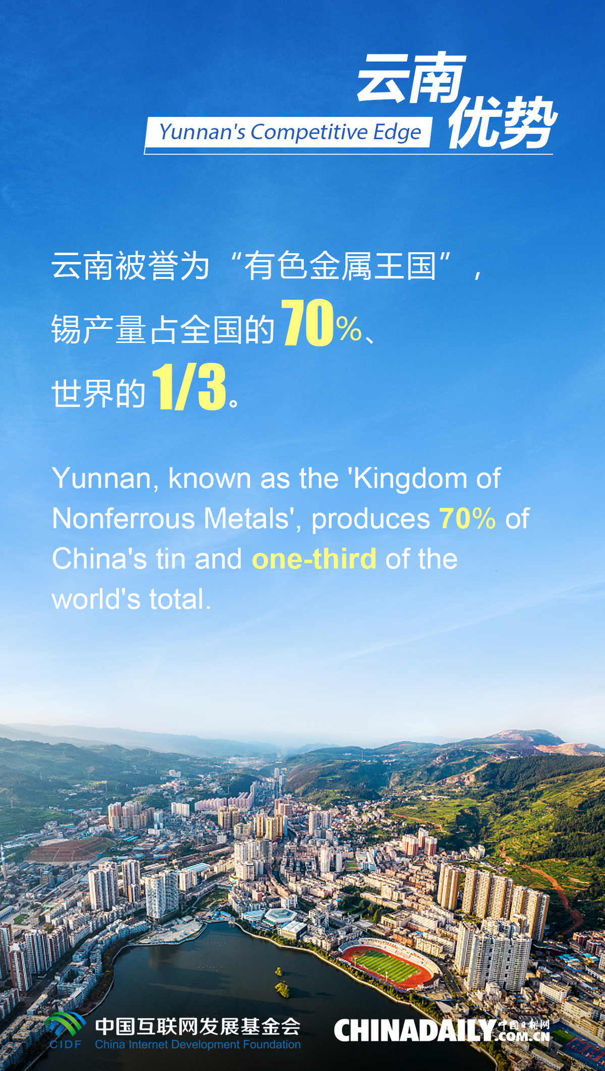 云南打造内陆开放高地