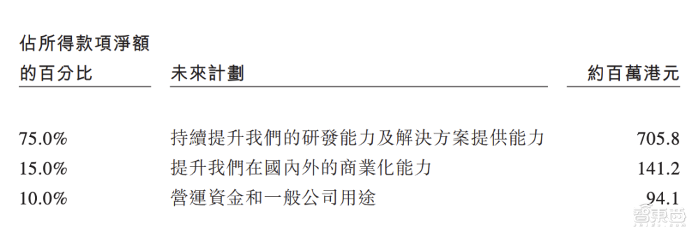 斯坦福AI团队抄袭国产大模型？连识别“清华简”都抄了！清华系团队发文回应