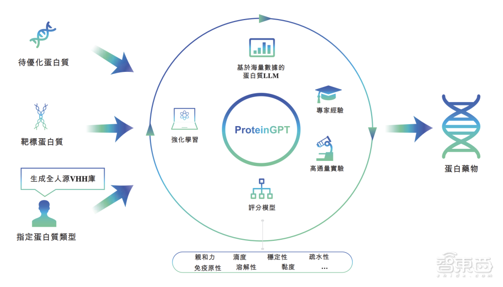 斯坦福AI团队抄袭国产大模型？连识别“清华简”都抄了！清华系团队发文回应