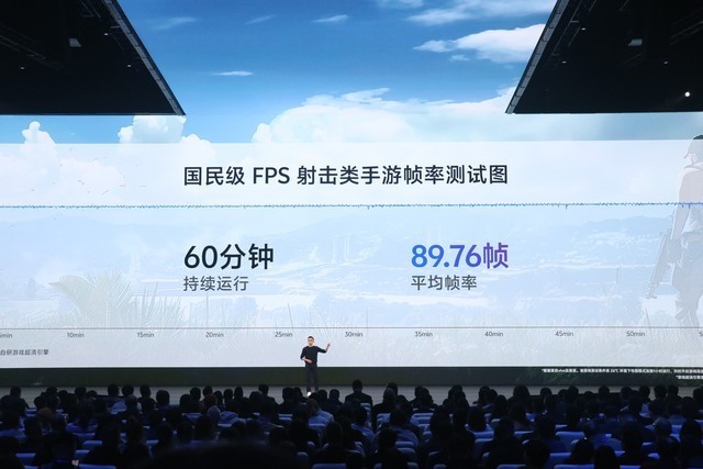 vivo X Fold3发布会汇总 更轻更强更便宜