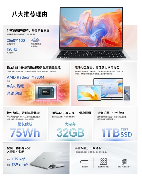 4699元起！荣耀MagicBook X16/X14 Plus轻薄本发布：标配锐龙7 8845HS