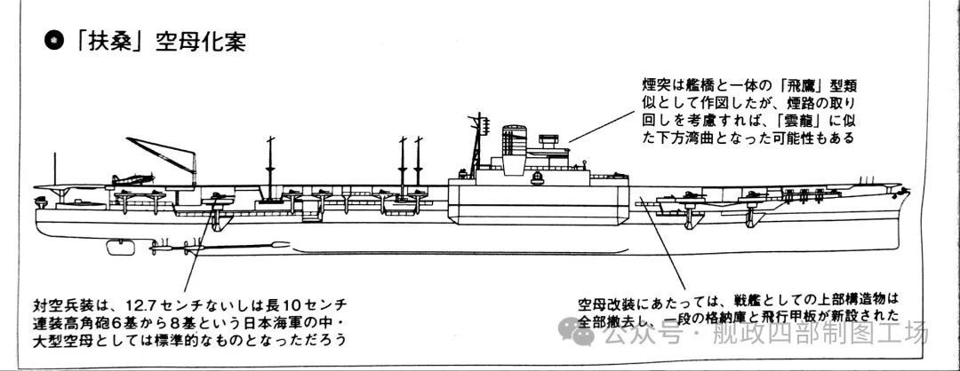 为什么会诞生混合战舰?——简述日本航空巡洋舰和航空战列舰的发展_凤凰网