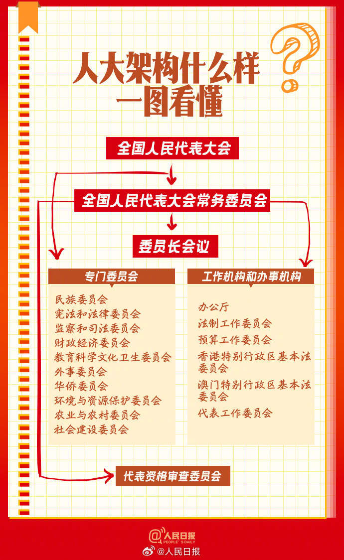 996代表什么大学 B6AEA1E12895DE02563321EB5EF22138F424CC0C_size158_w690_h1124.jpg